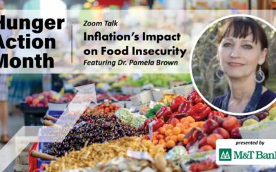 Inflation's Impact on Food Insecurity